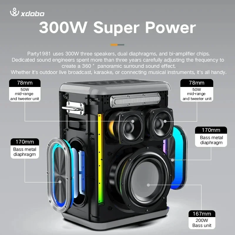 XDOBO Party 1981 300W High-pow - Party Games Mobile ulasan dan harga