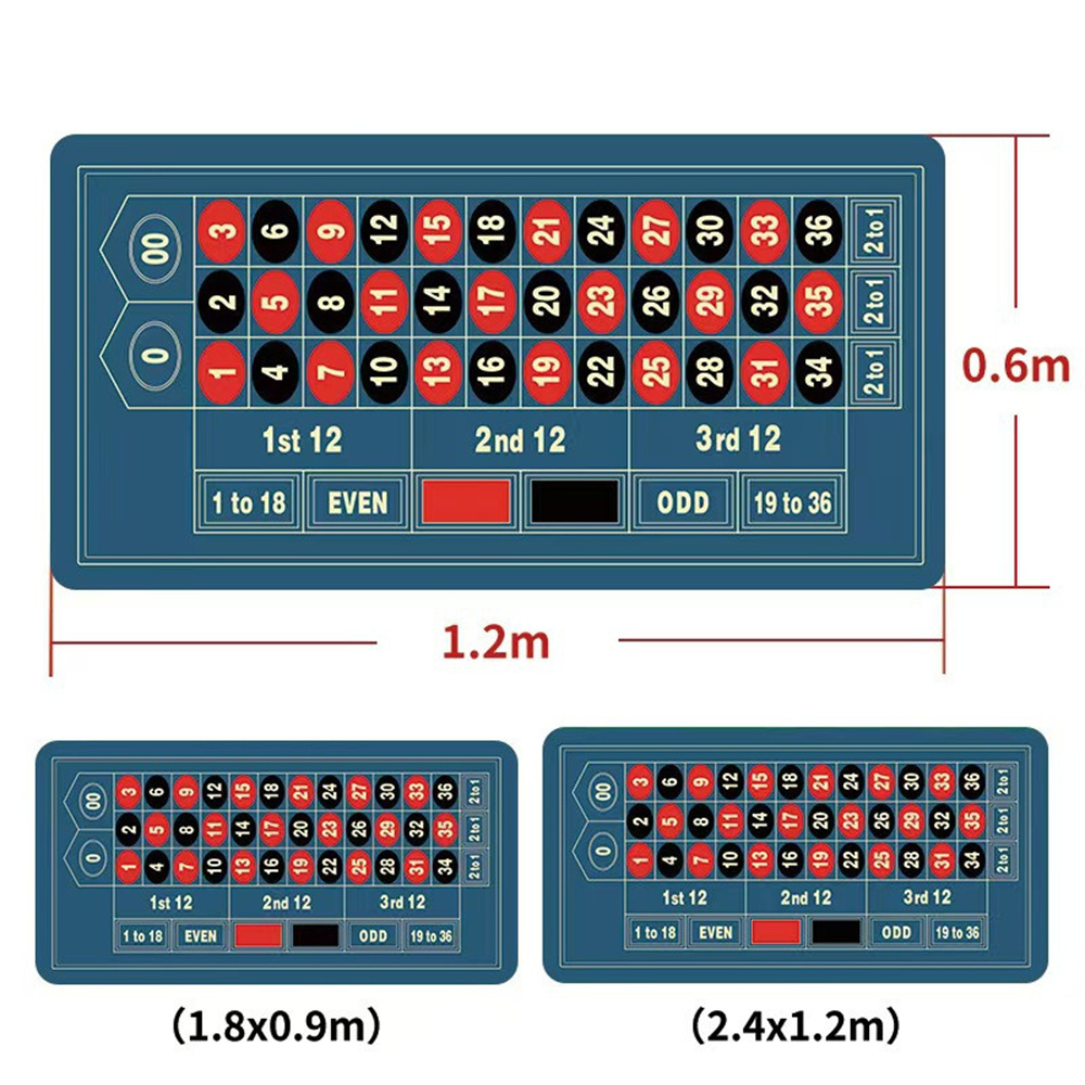 Rubber Large-sized Roulette Ga - Party Games Entertainer ulasan dan harga
